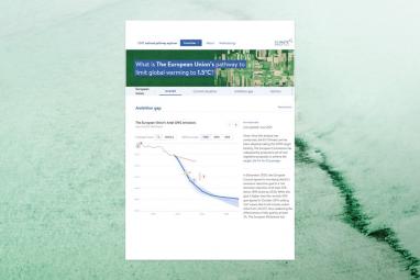 Screenshot of Climate Analytic's 1.5°C pathway explorer